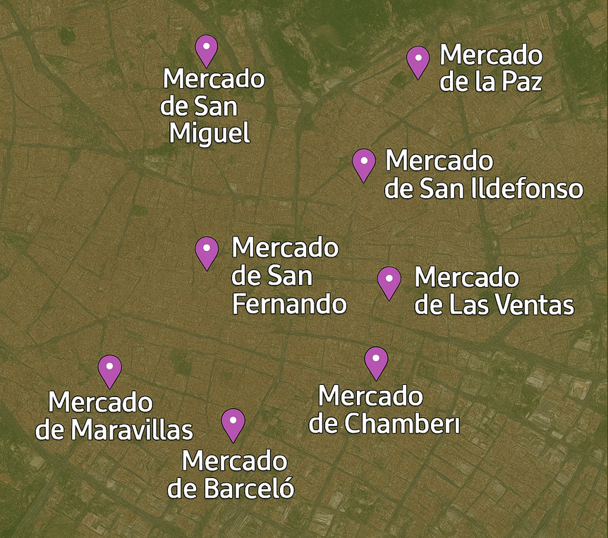 Mapa de mercados